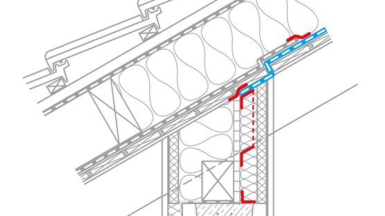 9. Aansluiting van de dakvoet bij doorlopende sierspanten