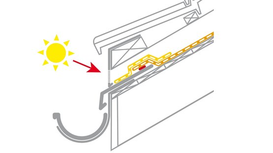 6c. UV-bescherming voor de folie bij de dakvoet
